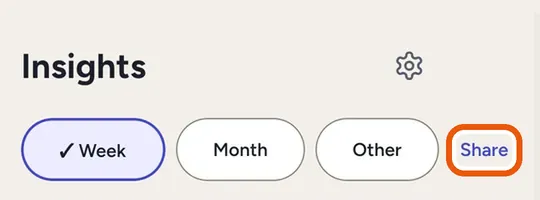 Insights, with the Share button marked